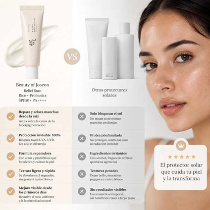 Protector solar - Beauty of Joseon Relief Sun SPF50+