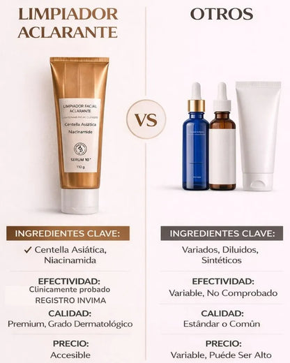 JABON FACIAL CON CENTELLA SERUM 10