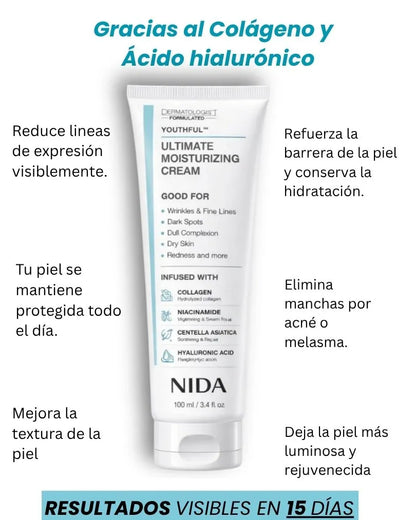 CREMA KOREANA NIDA OFICIAL