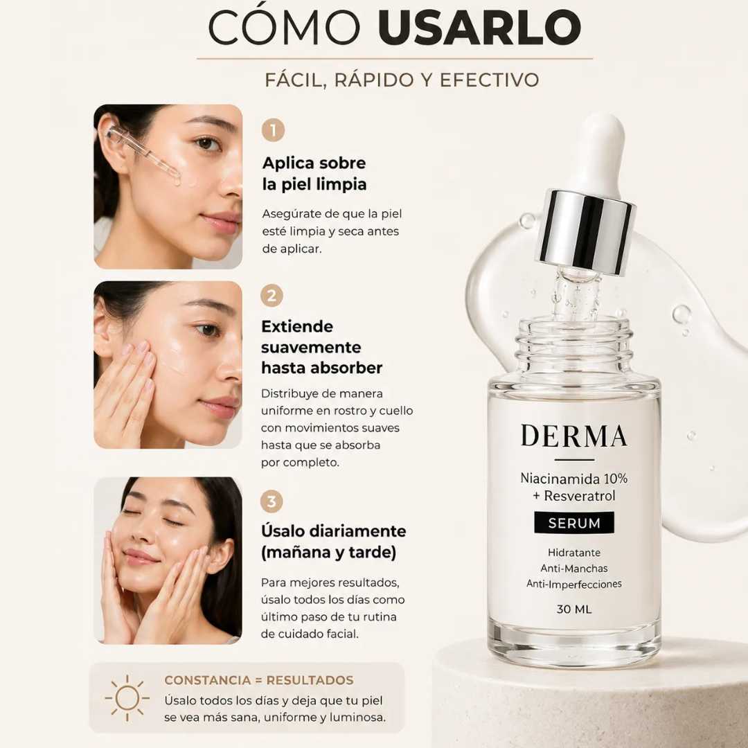 SERUM Niacinamida10+ y Resveratrol